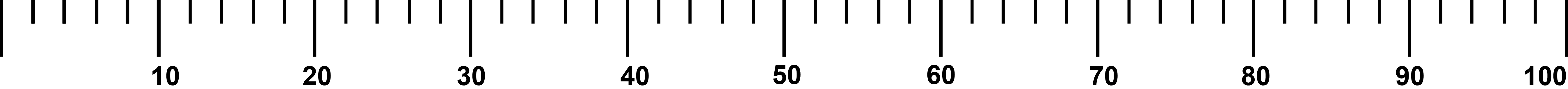 U-100 syringe scale